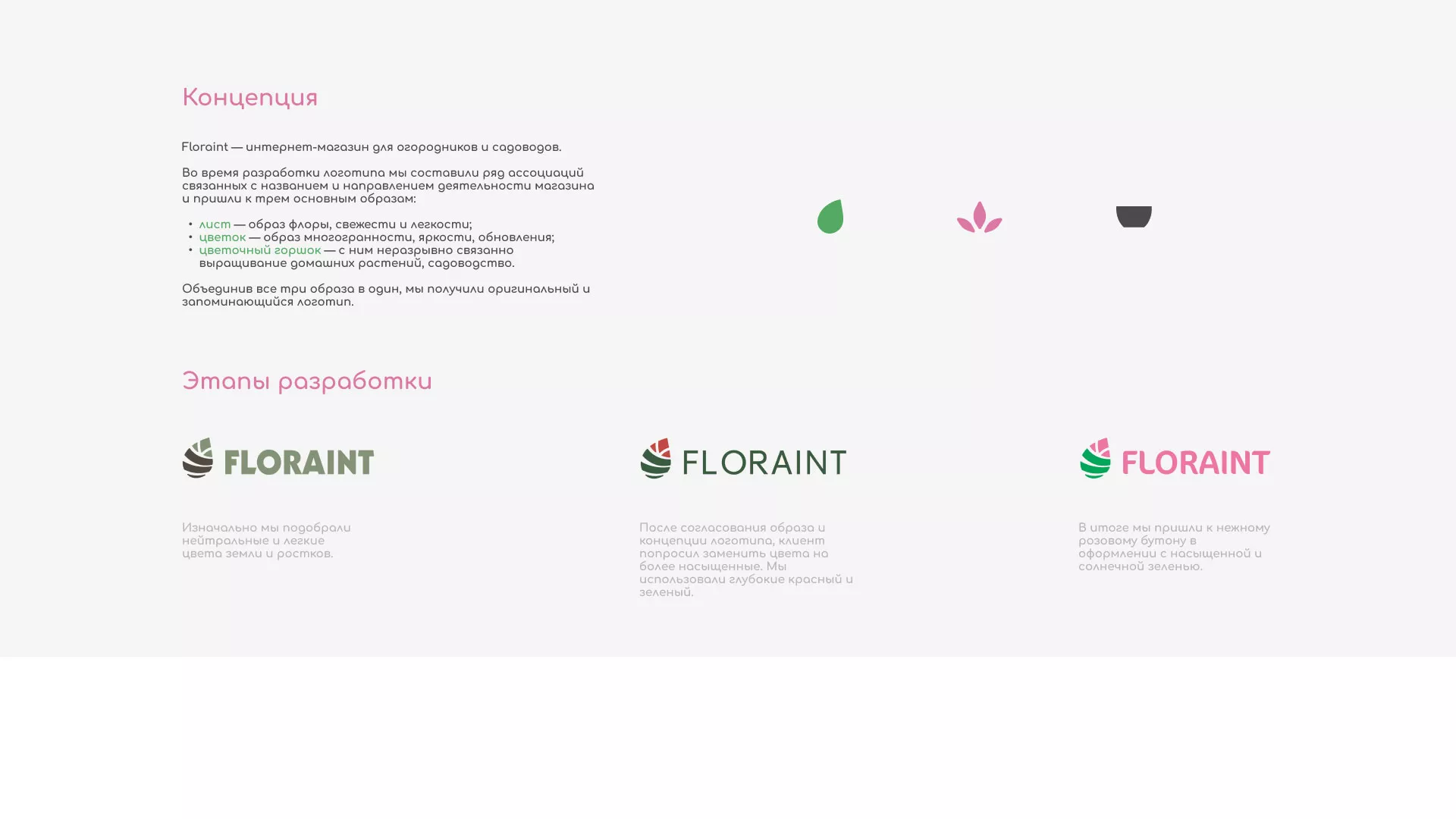 Создание логотипа и интернет-магазина «FLORAINT» в Малоярославце