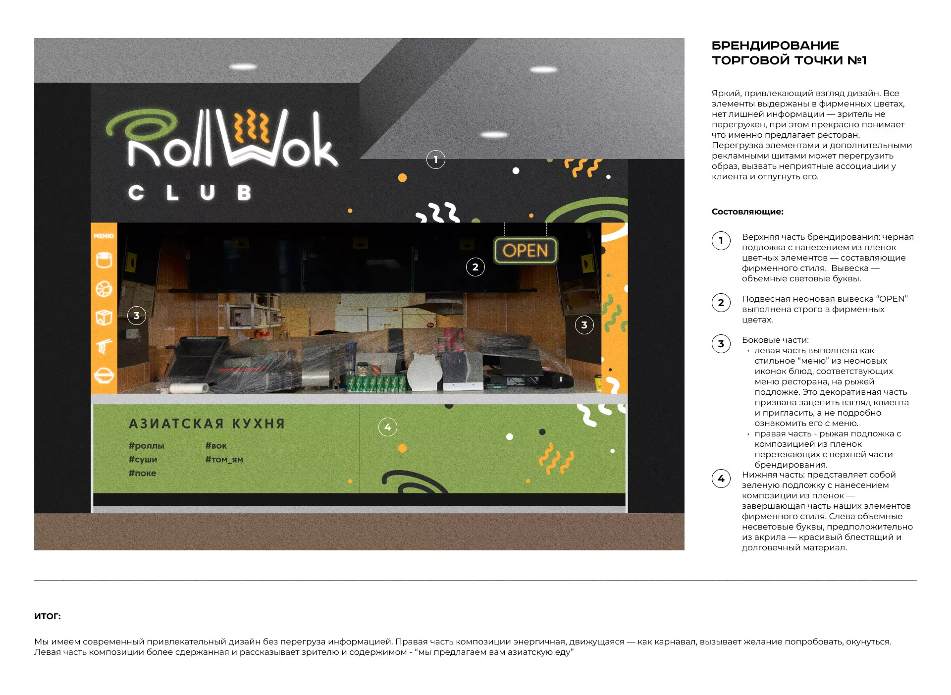 Брендирование торговых точек суши-бара «Roll Wok Club» в Малоярославце