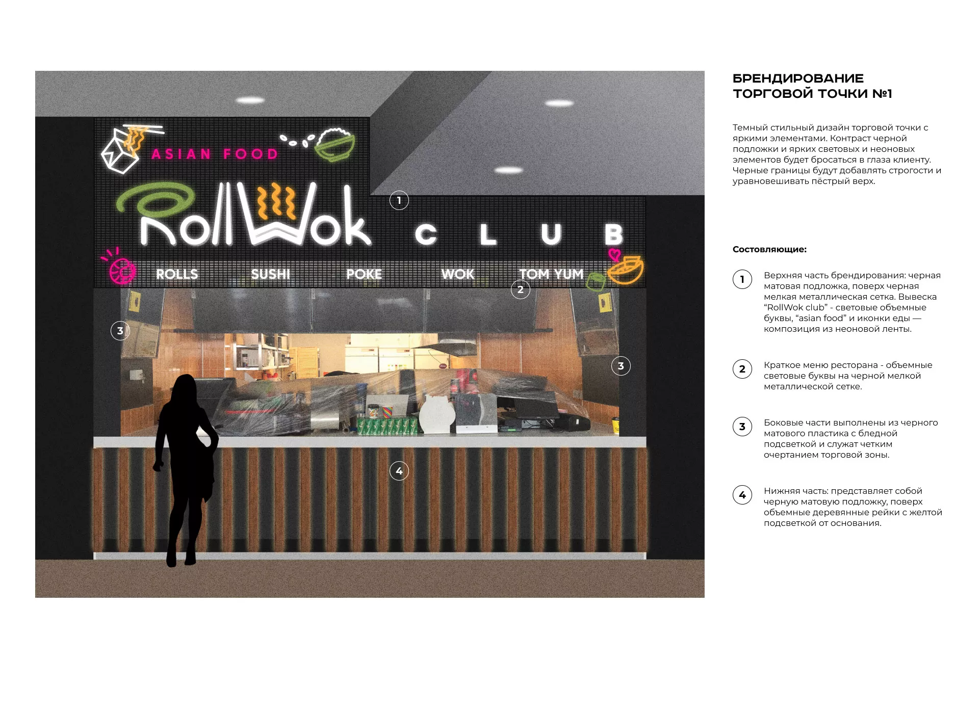 Брендирование торговых точек суши-бара «Roll Wok Club» в Малоярославце