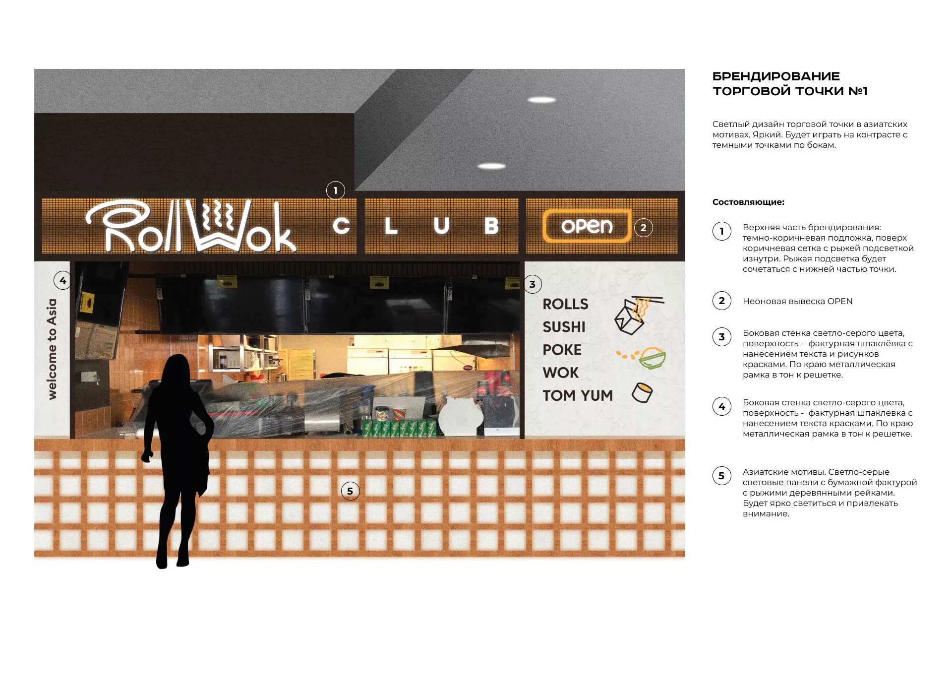 Брендирование торговых точек суши-бара «Roll Wok Club» в Малоярославце
